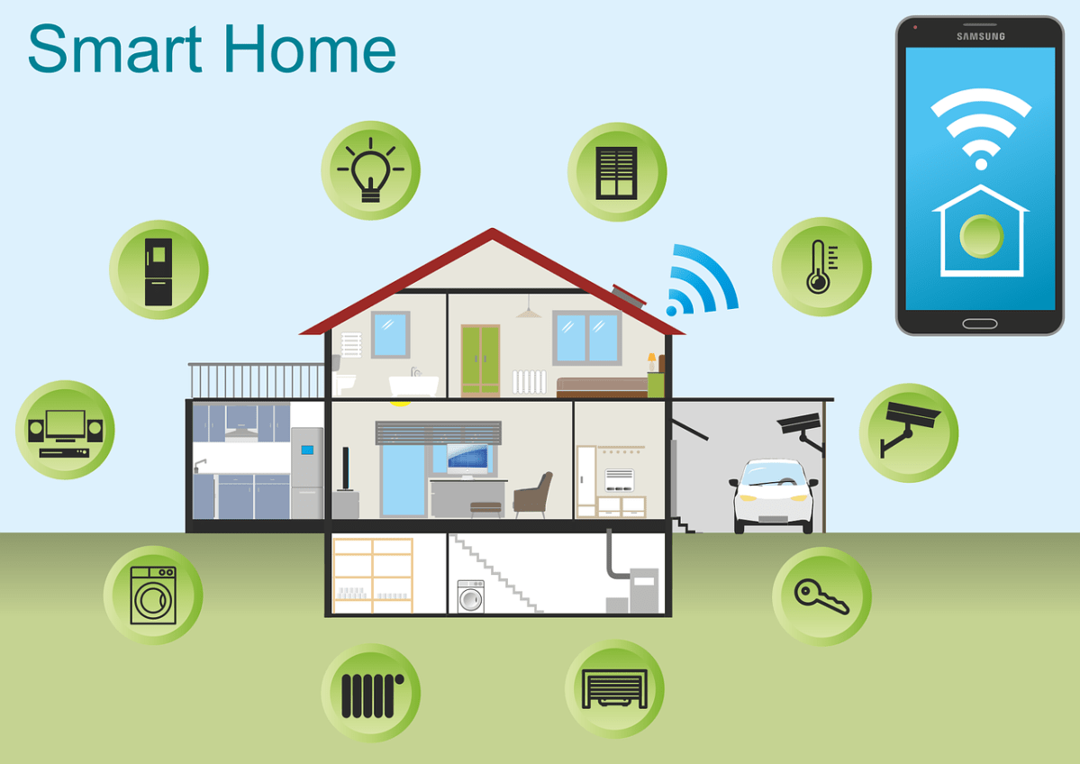 5 Smart home technology trends that can save you money – TechTalks